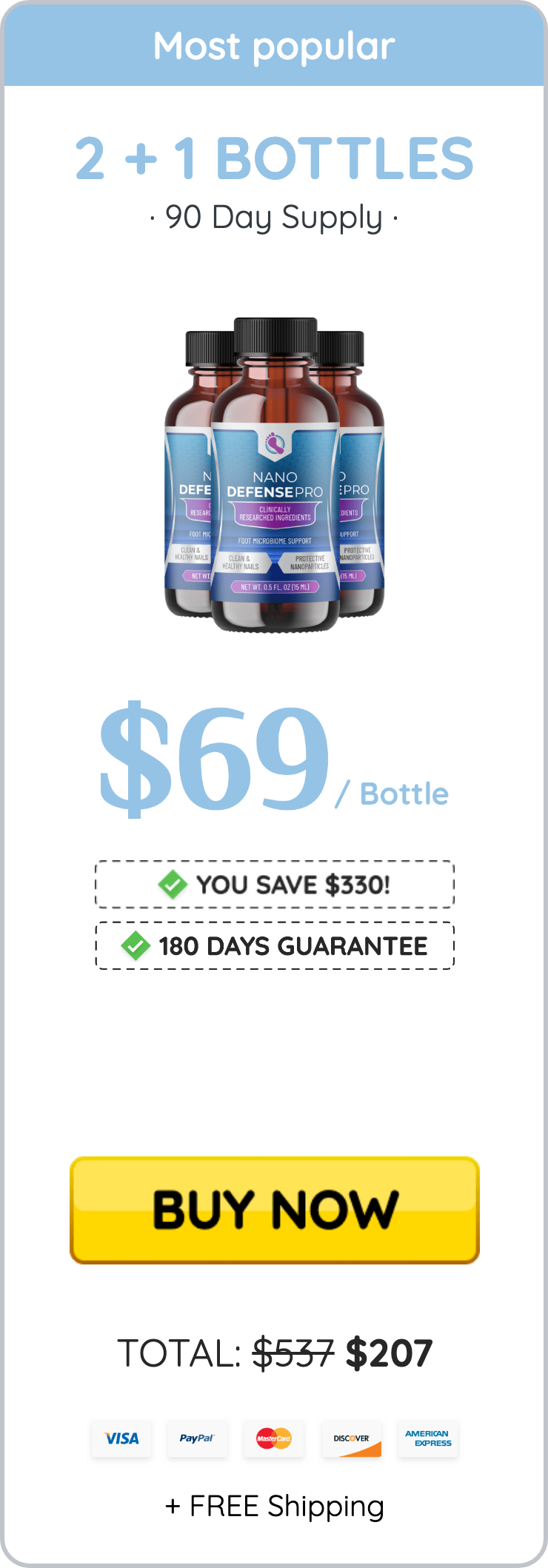 Nanodefense Pro 90 day supply